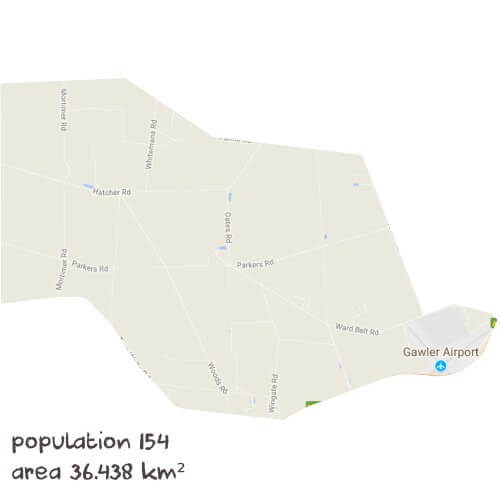 Psychology Tutoring Near Me